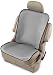 Sunshine Kids Grip-It Car Seat Protector Pad