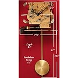 Return to product information