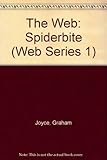 Spiderbite