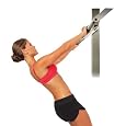 Perfect Basic Pullup Bar