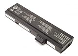 Produkt-Bild: MAXDATA Eco 4510iw, Akku, LiIon, 10.8V