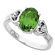 14K White Gold Chatham Created Emerald and Diamond Ring