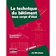 D�tails sur le produit