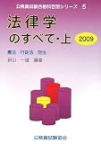 4877151281