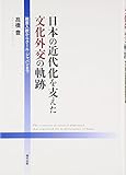 日本の近代化を支えた文化外交の軌跡-脱亜入欧からクール・ジャパンまで
