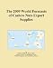 The 2009 World Forecasts of Cashew Nuts Export Supplies by Icon Group International