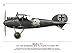 Albatros Fighter Aircraft of WWI (Spotlight ON)