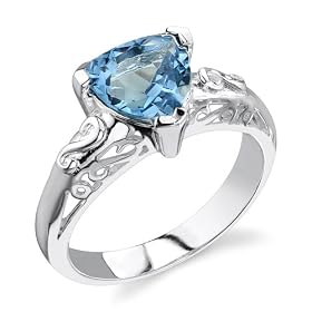 Sterling Silver 2.00 cts Trillion Cut Swiss Blue Topaz Ring Size 6 by Peora