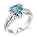 Sterling Silver 2.00 cts Trillion Cut Swiss Blue Topaz Ring Size 6