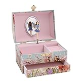 Return to product information