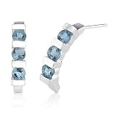 1.75 Carats Round Cut London Blue Topaz Semi-hoop Earrings in Sterling Silver