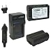 Wasabi Power Battery and Charger Kit for Panasonic CGR-S602, CGR-S603, DMW-BL14 and Lumix DMC-L1, DMC-LC1, DMC-LC5, DMC-LC40