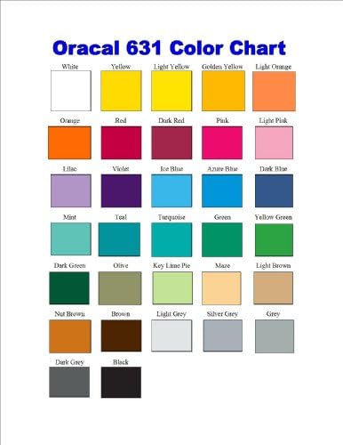 Sports Quote, Basketball, Large 33" X 28" vinyl wall decal