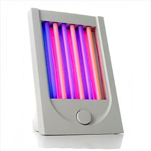 Clarity Skin Rejuvenation Light