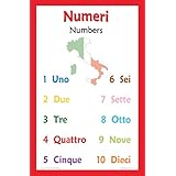 Italian Language Poster - Number Chart for Classroom and Playroom