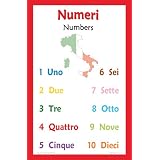 Italian Language Poster - Number Chart for Classroom and Playroom ~ Long Bridge Publishing
