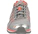 RYKA Women's Intensity 2 Cross-Training Shoe