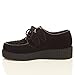 Ajvani Women's Flat Platform Wedge Lace Up Punk Creepers Shoes Boots Size 8 39