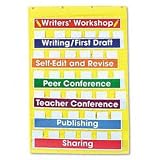WRITERS WORKSHOP