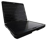 The Forty2 Solar Generator (500 Whr Storage)