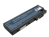 11.1V Laptop Battery for Acer Aspire 4672WLMi 7512AWSMi 9301WSMi 9303WSMi 9402WSM 9402WSMi 9404WSMi 9410AWSMi 9410WSMi 9411AWSMi 9411WSMi 9412AWSMi 9412WSMi 9413AWSMi 9413WSMi 9422WSMi 9423WSM 9424AWSMi 9424WSM, fits 3UR18650Y-2-QC236 LIP-6198QUPC SY6