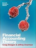 Financial accounting theory
