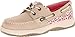 Sperry Bluefish Boat Shoe (Toddler/Little Kid/Big Kid)