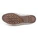 Converse Womens Chuck Taylor Shoreline Sneaker