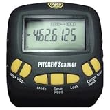 Pitcrew Racing Scanner