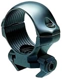 Millett Steel Angle-Loc Windage Adjustable Ring (1-Inch – Medium, Matte)
