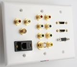 HDMI Audio Video Media Home Theater Wall Plate