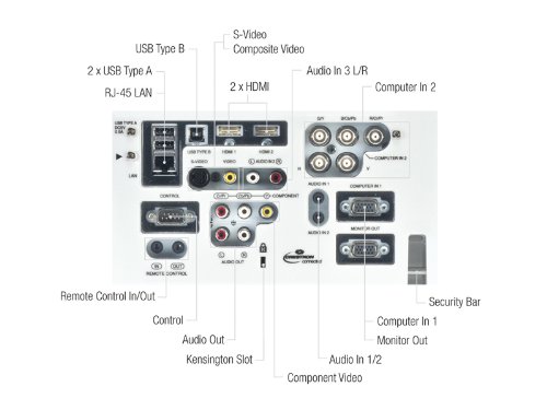 Imagen 4 de Hitachi CPWU8440