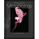 Click here to buy Loose Leaf Version of Foundations in Microbiology by Kathleen Park Talaro.