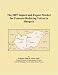 Book The 2007 Import and Export Market for Pressure-Reducing Valves in Hungary