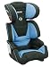 RECARO Vivo High Back Booster, River