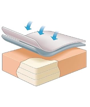 Mothercare foam mattress core with Spacetec and CoolMax - Cot standard
