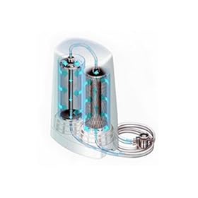 Aquasana Drinking Water System