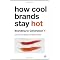 Interactieve Marketing