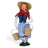 Return to product information