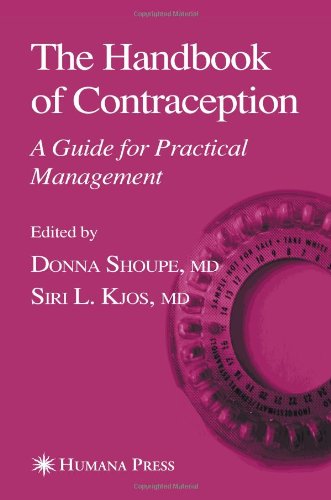 contraception