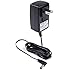 Dunlop ECB004 US AC Adapter 18V (+) Barrel