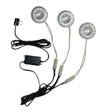 Mini Spotlights