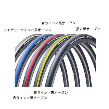 Panaracer CLOSER W/O 700x23 ロード用タイヤ 青ライン F723-CLS-L2