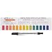 Micro Essential Lab P-12M Hydrion Insta-Chek Surface pH Pencils, 0 - 13 pH (Pack Of 3)