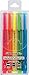 コクヨS&T スリーウェイ蛍光マーカー <Beetle Tip>(ビートルティップ) 5色セット PM-L301-5S” border=”0″></a></td>
<td style=
