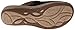 Acorn Women's Vista Wedge Clog