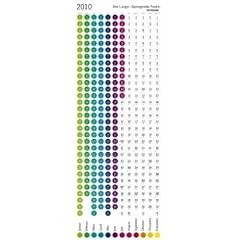 Der Lange Springende Punkt 2010 wei�