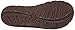 Chaco Kirkwood Flip Sandal