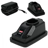 Kitchen & Housewares : Coleman Powertite 19.2 Volt Reg Charger - Tools > Power Tool Replacment Batteries