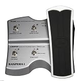 Peavey Sanpera I Vypyr Foot Controller